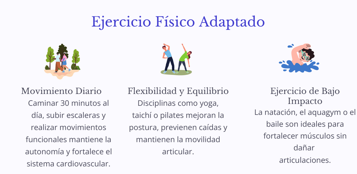 ejercicio físico adaptado